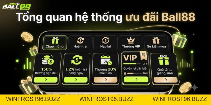 Khuyến mãi Ball88: Hướng dẫn nhận ưu đãi và tối ưu vốn cược